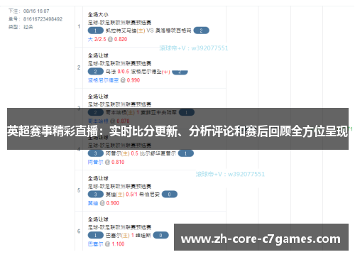 英超赛事精彩直播：实时比分更新、分析评论和赛后回顾全方位呈现