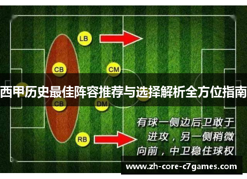 西甲历史最佳阵容推荐与选择解析全方位指南