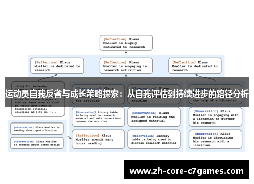 运动员自我反省与成长策略探索：从自我评估到持续进步的路径分析