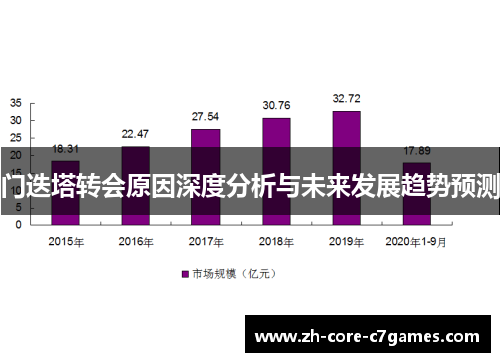 门迭塔转会原因深度分析与未来发展趋势预测