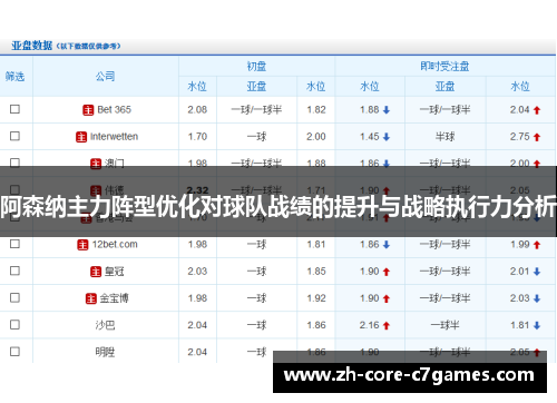 阿森纳主力阵型优化对球队战绩的提升与战略执行力分析 阿森纳主力阵型优化对球队战绩的提升与战略执行力分析