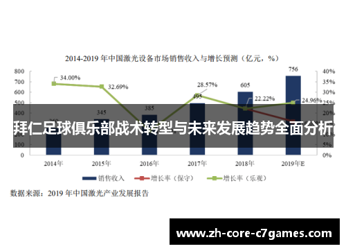 拜仁足球俱乐部战术转型与未来发展趋势全面分析 拜仁足球俱乐部战术转型与未来发展趋势全面分析