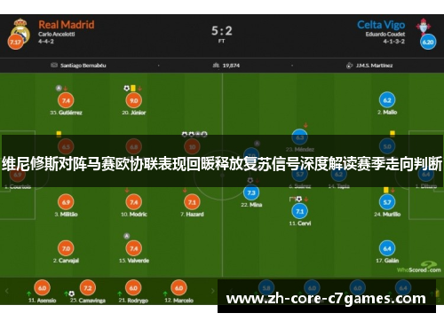 维尼修斯对阵马赛欧协联表现回暖释放复苏信号深度解读赛季走向判断