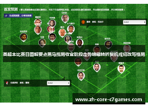 英超本比赛日图解要点黑马搅局收官阶段走势暗藏转折契机或将改写格局 英超本比赛日图解要点黑马搅局收官阶段走势暗藏转折契机或将改写格局