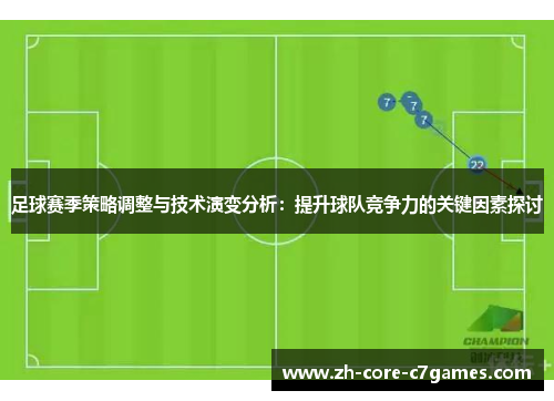 足球赛季策略调整与技术演变分析：提升球队竞争力的关键因素探讨