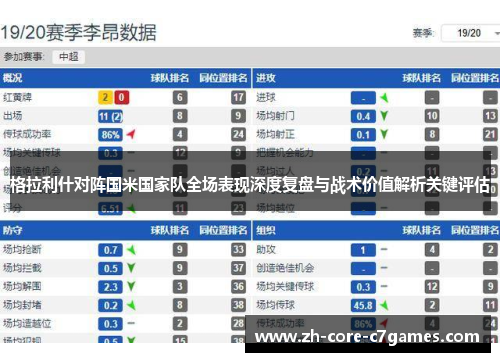 格拉利什对阵国米国家队全场表现深度复盘与战术价值解析关键评估 格拉利什对阵国米国家队全场表现深度复盘与战术价值解析关键评估